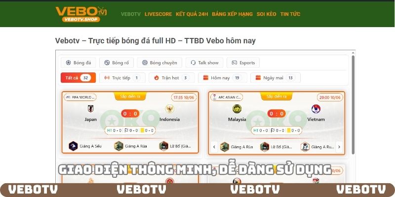 Giao Diện Thông Minh, Dễ Dàng Sử Dụng